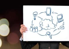 ClickUp: soluzione all-in-one per la gestione del marketing